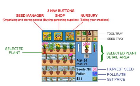 Fish Tycoon : Good money making tips.
